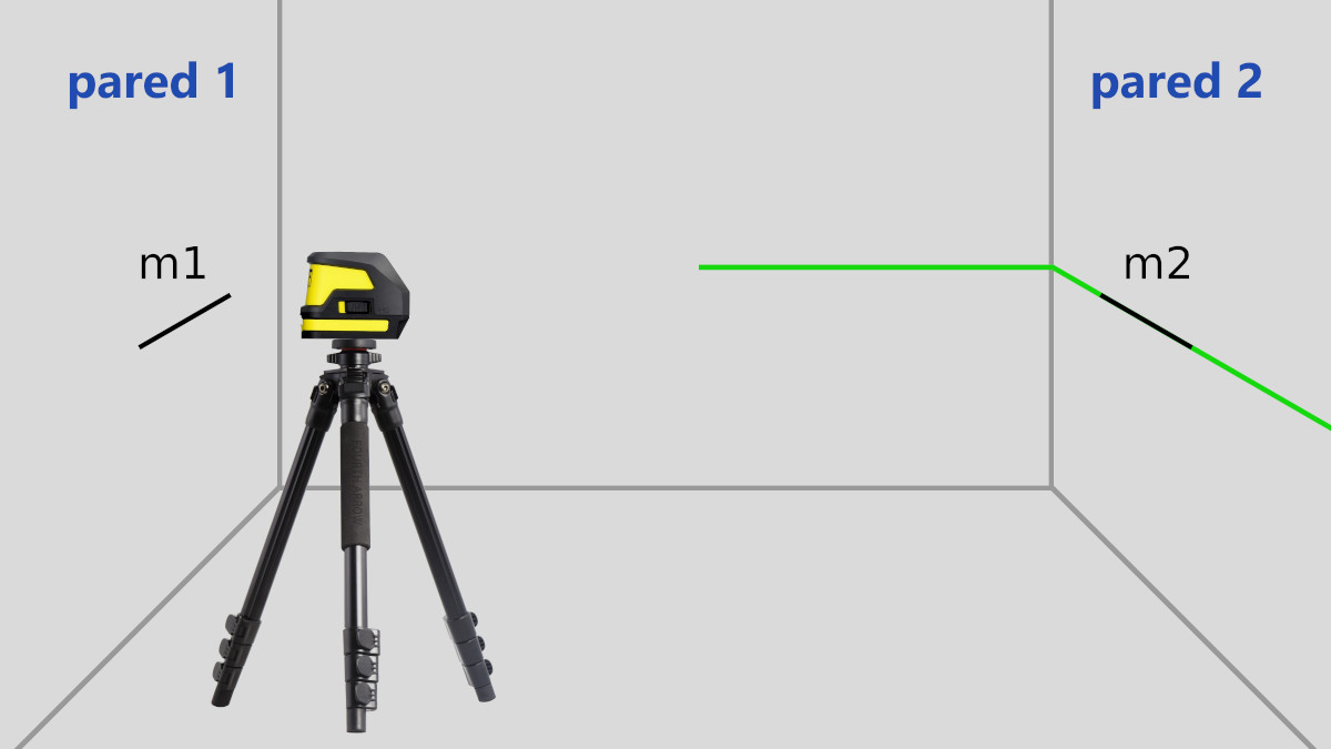 Verificar la línea horizontal - Paso 2
