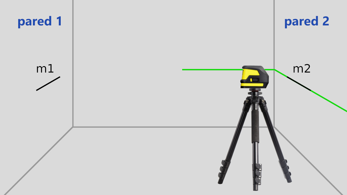 Verificar la línea horizontal - Paso 3