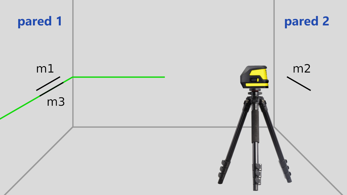 Verificar la línea horizontal - Paso 4